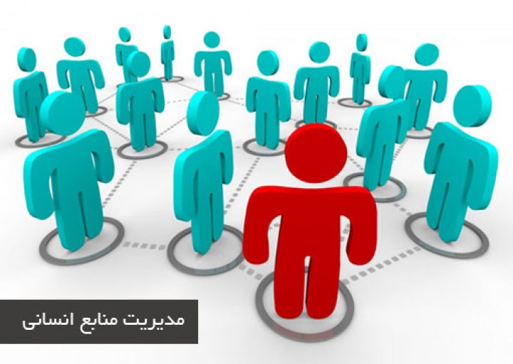 مدیریت منابع انسانی