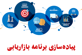 پیاده سازی برنامه بازاریابی موفق