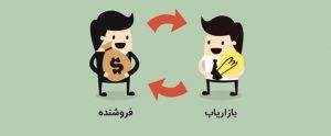 BAZARYABI VA FOROSH 2jpg